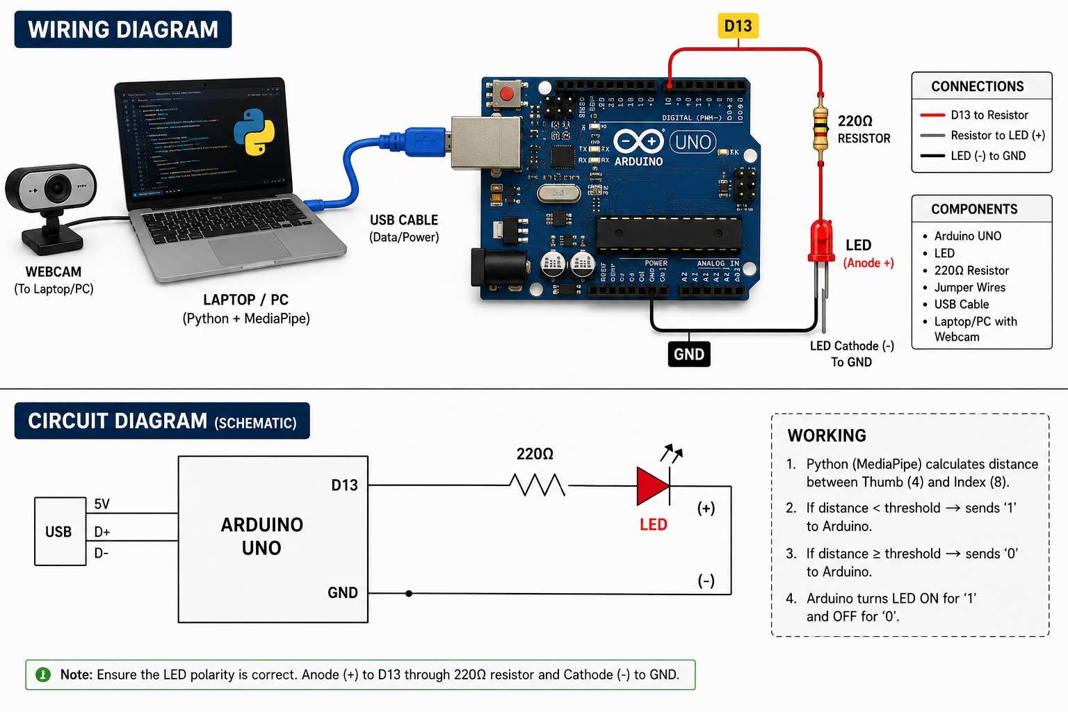Finger controlled Led wiring diagram