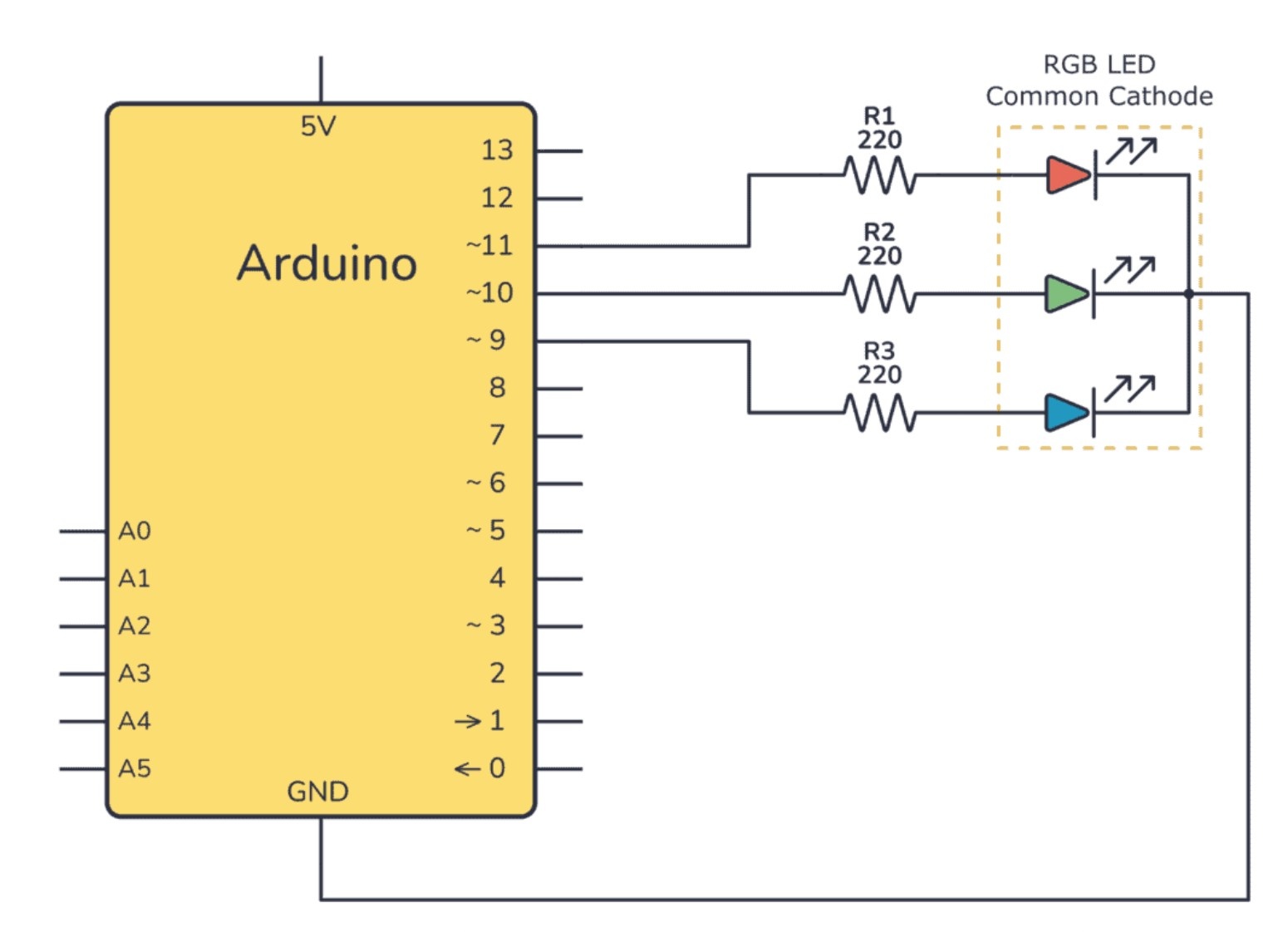 Day 5:- RGB LED Color Mixing wiring diagram
