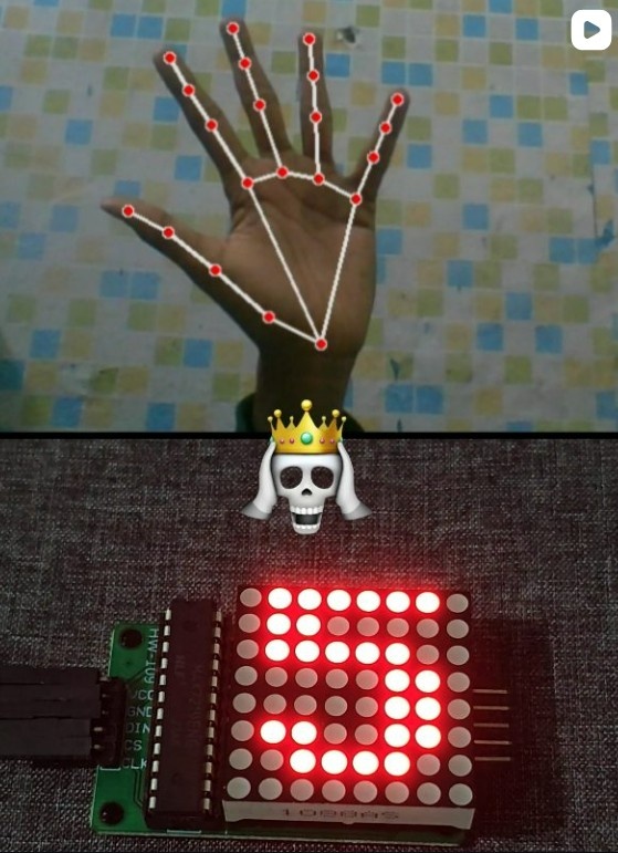 Finger controlled dot matrix