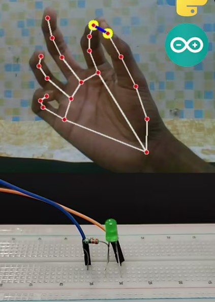 Finger controlled led